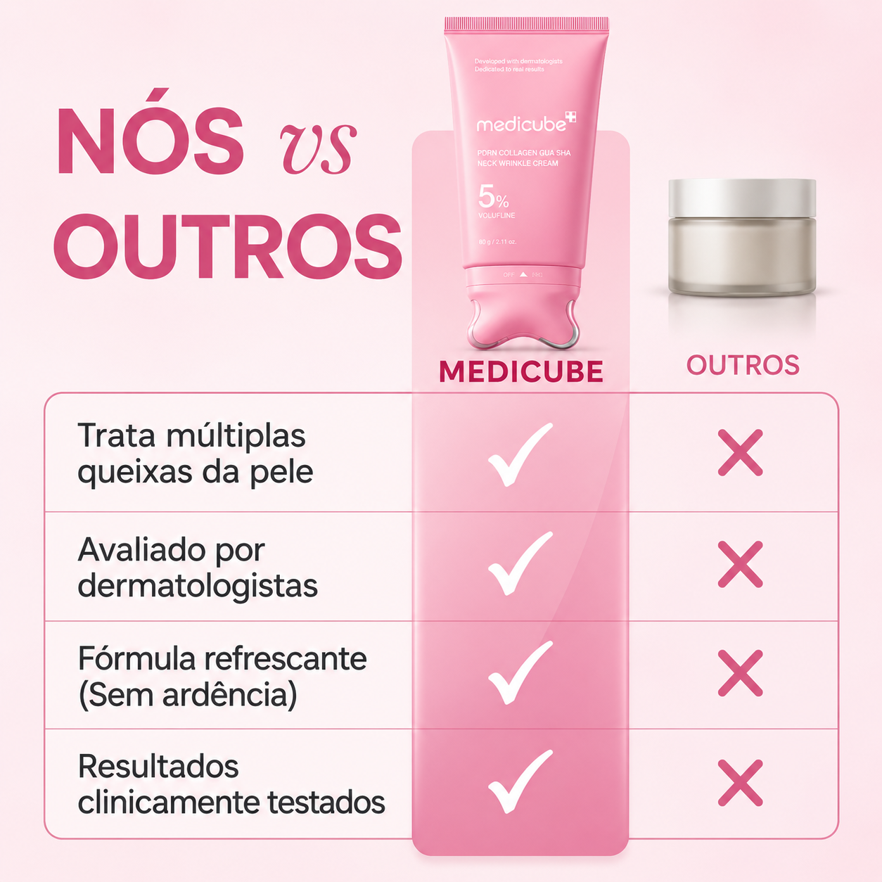 Mendicube - Sérum firmador e lifting para o pescoço com massageador integrado