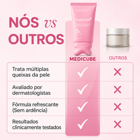 Mendicube - Sérum firmador e lifting para o pescoço com massageador integrado