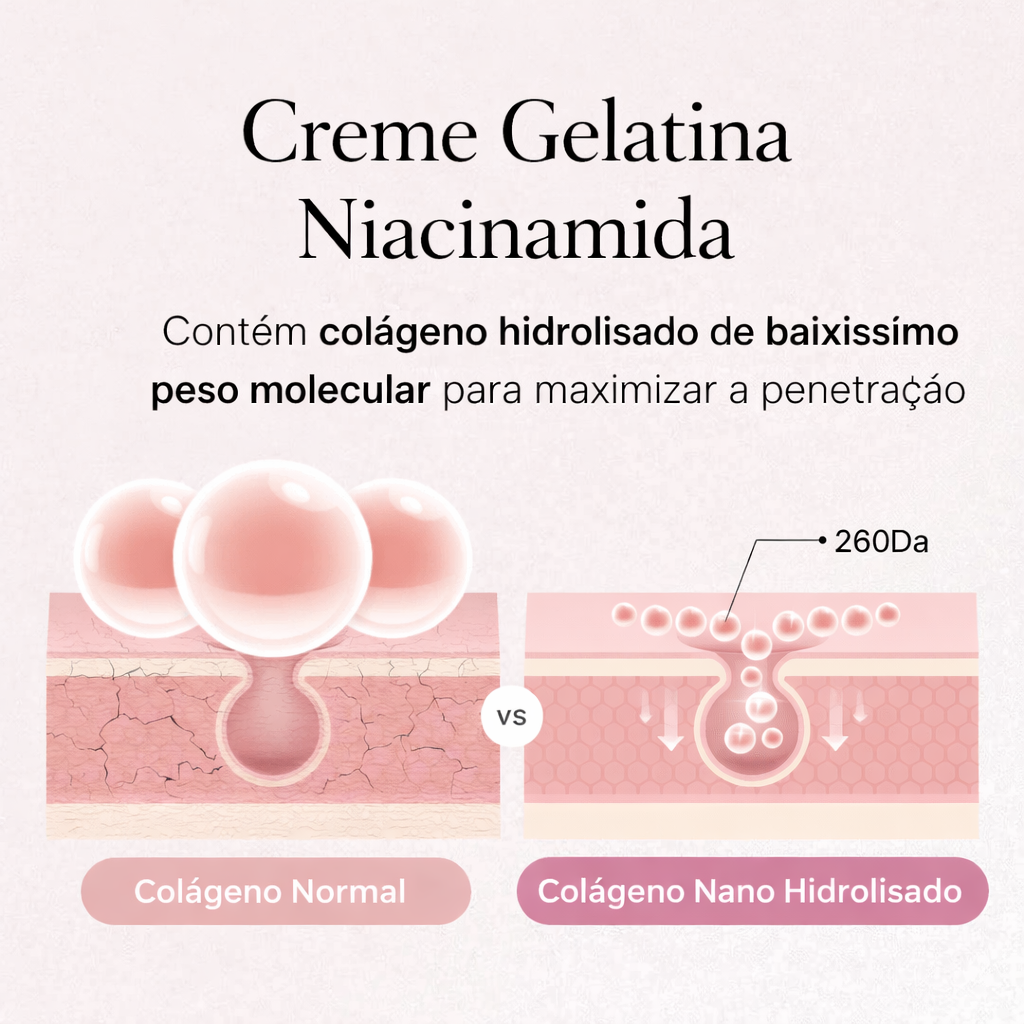 Kit Medicube Collagen Swirl Duo com Colágeno e Niacinamida