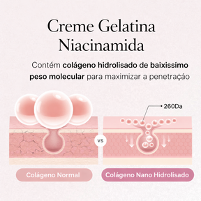 Kit Medicube Collagen Swirl Duo com Colágeno e Niacinamida