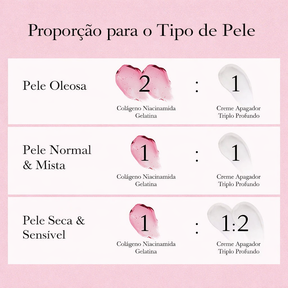 Kit Medicube Collagen Swirl Duo com Colágeno e Niacinamida