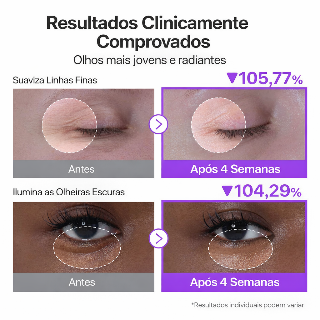 Numbuzin No.9 Creme Volumetox para Olhos com Retinol e NAD+