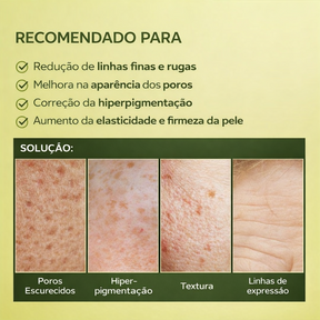 Sérum Retinal 0,1% Celimax | Aparência da Pele Mais Firme e Textura Uniforme